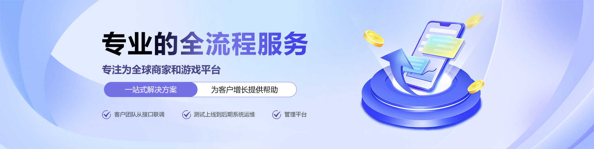 轮播图
